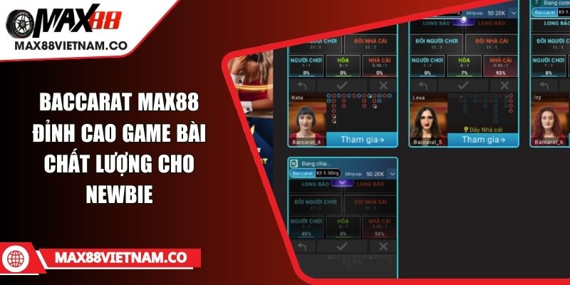 Baccarat MAX88 Đỉnh Cao Game Bài Chất Lượng Cho Newbie